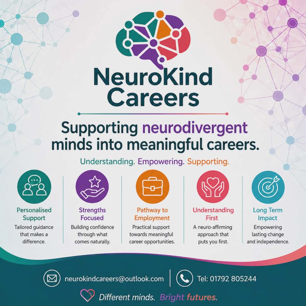 NeuroKind Careers — supporting neurodivergent minds into meaningful careers. Personalised support, strengths focused, pathway to employment, understanding first, long term impact.